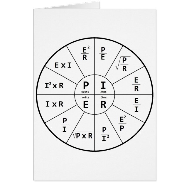 Cartão A lei de ohm para a C.C. (Frente)