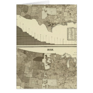 Cartão Alemães, Irlandês
