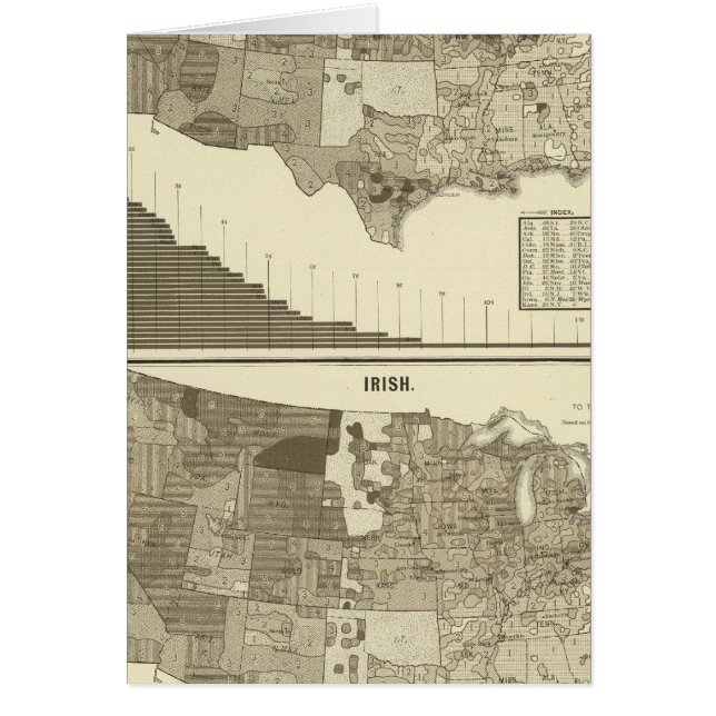 Cartão Alemães, Irlandês (Frente)