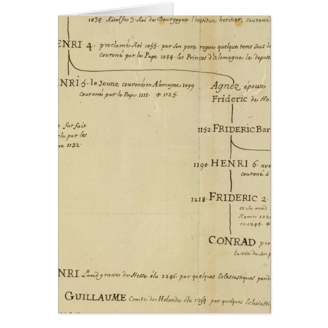 Cartão Alemanha 18 (Frente)