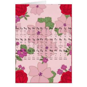 Cartão Alfabeto Armênio