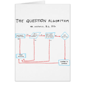 Cartão Algoritmo da pergunta