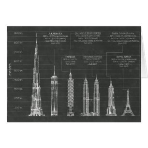 Cartão Alturas arquitetônicas