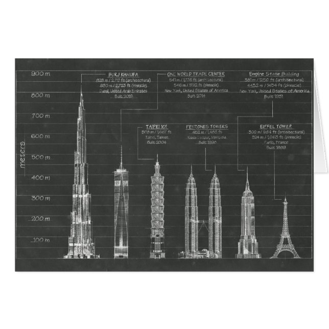 Cartão Alturas arquitetônicas (Frente Horizontal)