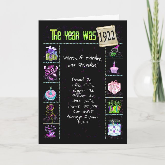 Cartão Aniversário Ano 1922 Fatos Diversão Trivia (Frente)