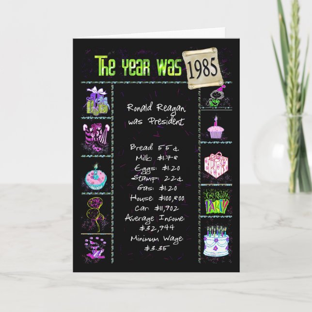 Cartão Aniversário Ano 1985 Fatos Diversão Trivia (Frente)