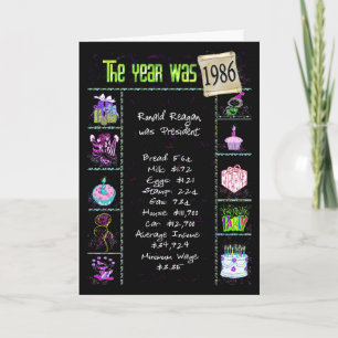 Cartão Aniversário Ano 1986 Diversão Fatos da Trivia