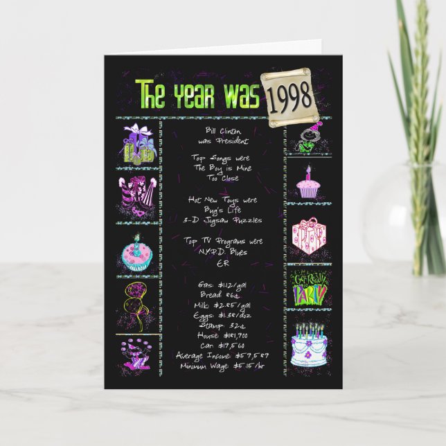 Cartão Aniversário Ano 1998 (Frente)
