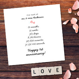 Cartão Aniversário de Casamento Minimalista Simples Coraç