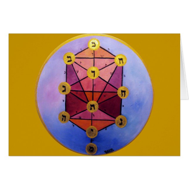 Cartão Árvore de Sefirot (Frente horizontal)