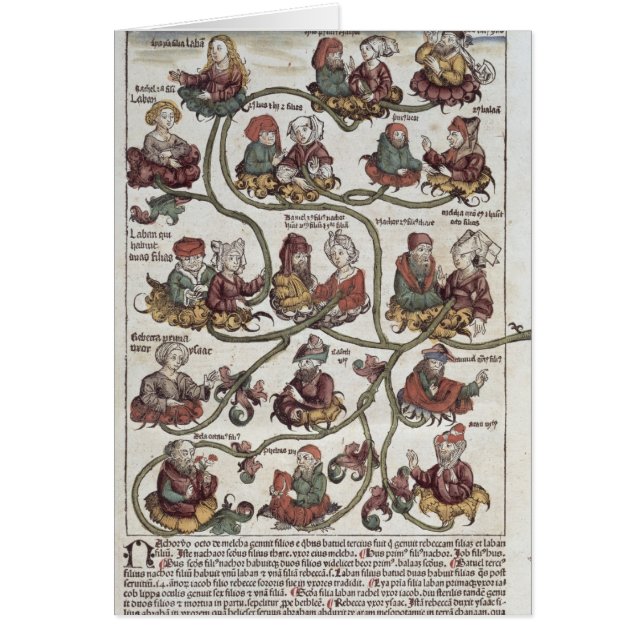 Cartão Árvore genealógica de Laban (Frente)