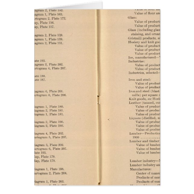 Cartão Atlas estatístico 1900 9 (Frente)