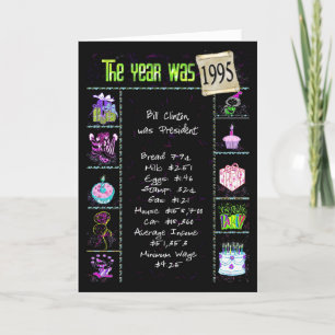 Cartão Birthday Year 1995 Fun Trivia Facts