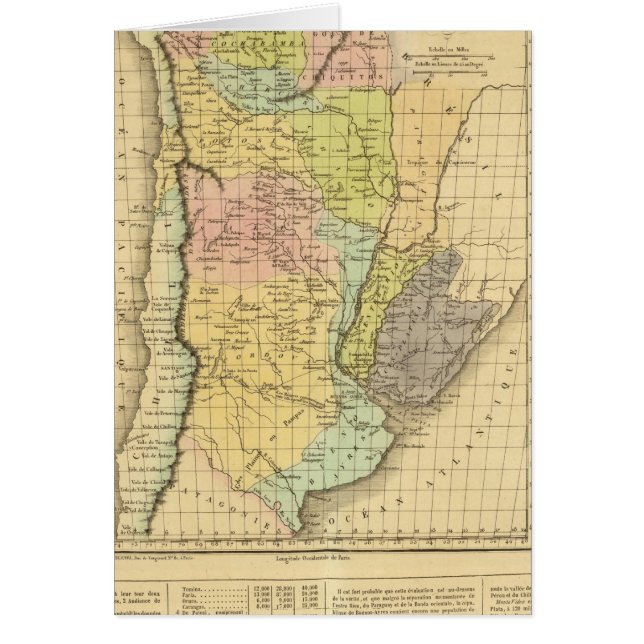 Cartão Buenos Aires (Frente)