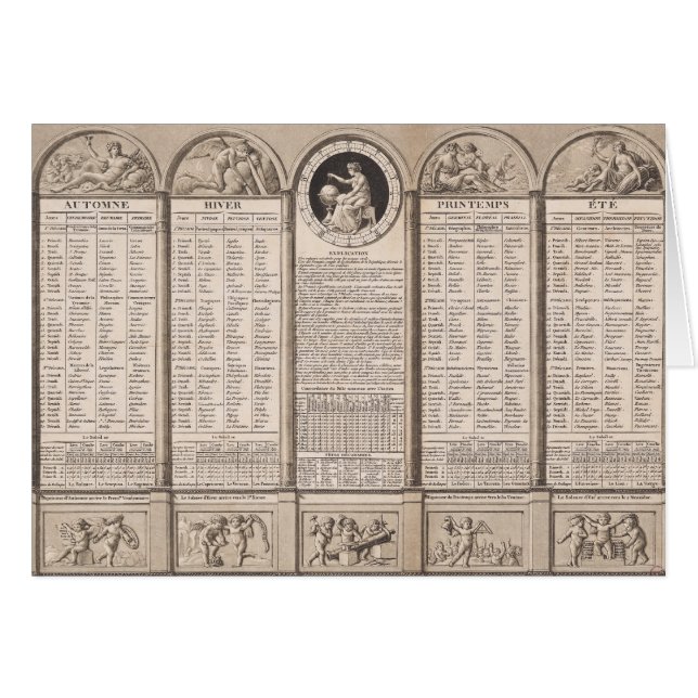 Cartão Calendário republicano, 1794 (Frente Horizontal)