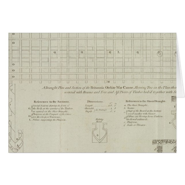 Cartão Canoa de Guerra do Taiti (Frente Horizontal)