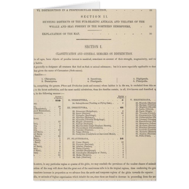 Cartão Carnivora de Geografia Zoológica (Frente)