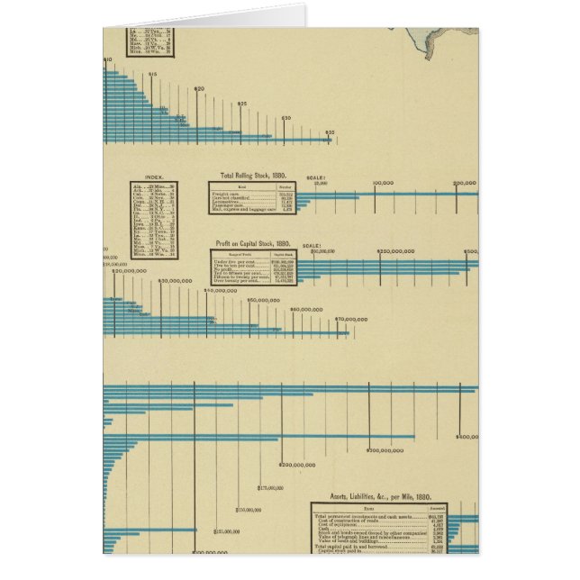 Cartão Carruagem por caminho de ferro (Frente)