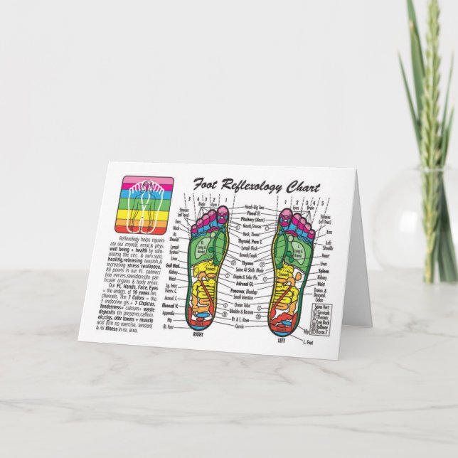 Cartão Carta do Reflexology do pé (Frente)