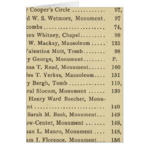 Cartão Cemitério de Madeira Verde