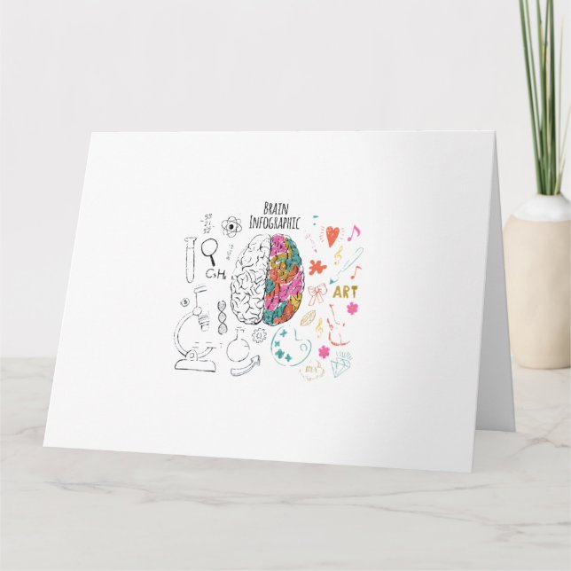 Cartão Cérebro Infográfico (Frente)