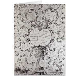 Cartão Chave à árvore genealógica