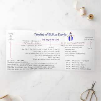 Cartão Com Dobra Tripla Timeline of Biblical Events  Tri-Fold Card