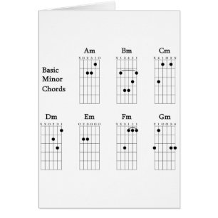 Cartão Cordas menores básicas