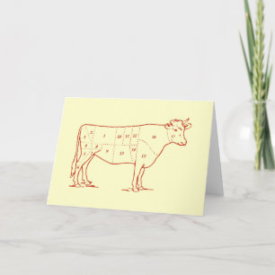 Cartão Cortes de Carne de Bovino Retro