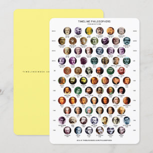Cartão cronológico de filósofos