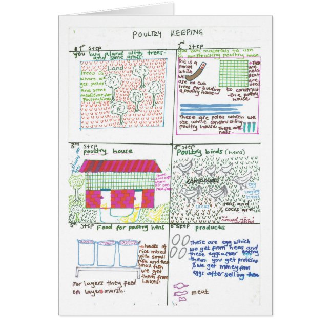 Cartão Cultivo de aves domésticas de Janet (Frente)