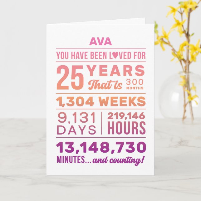 Cartão Custom Name You Have Been Loved 25 Years Birthday (Flor Amarela)