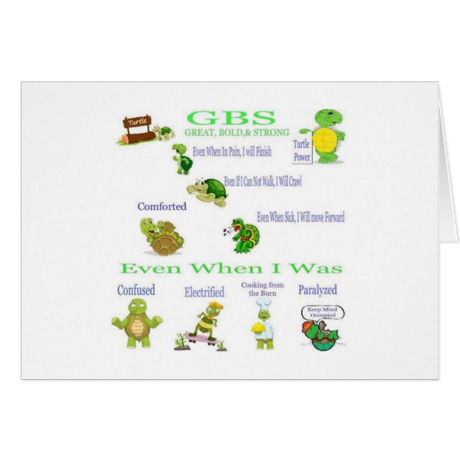 cartão da síndrome da barra do guillain (Frente Horizontal)