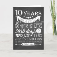10º aniversário de casamento, quadro de giz, 10 an