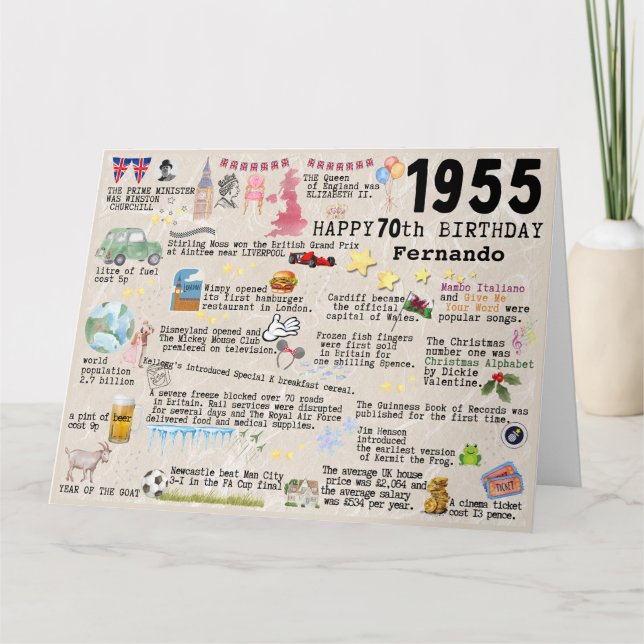 Cartão De Agradecimento 70 Birthday Milestone Birthday Card 1955 fatos (Frente)