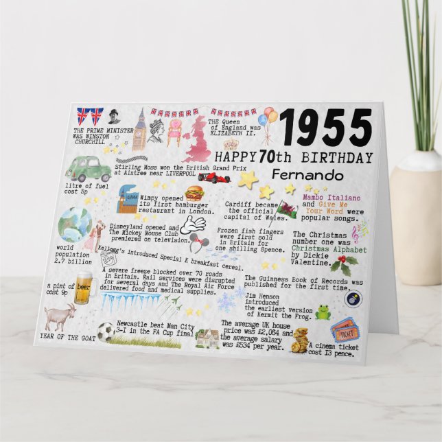 Cartão De Agradecimento 70 Birthday Milestone Birthday Card 1955 fatos (Frente)