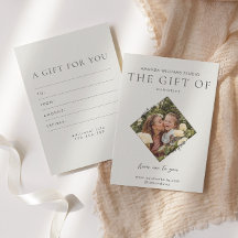 Certificados de Cartão-Presente para Fotógrafo