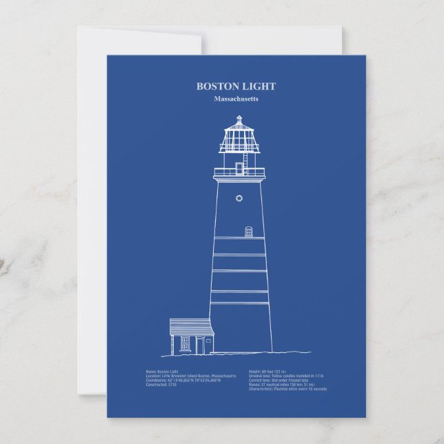 Cartão De Agradecimento Farol de Boston Light - Massachusetts - AD (Frente)