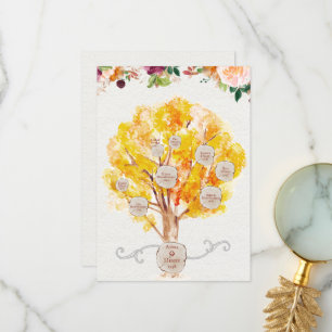 Cartão De Agradecimento Folha de Genealogia da Árvore Genealógica do Maple