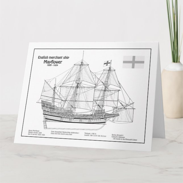 Cartão De Agradecimento Mayflower - Navio Planos de Impressão Bluetooth BD (Frente)