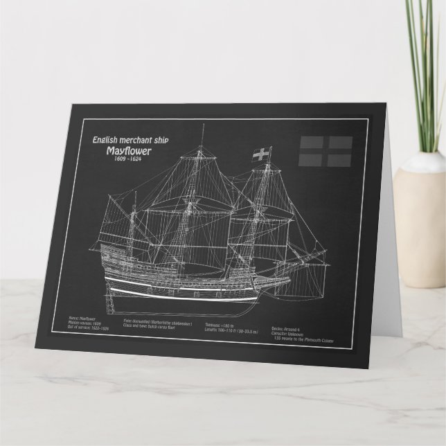 Cartão De Agradecimento Mayflower - Navio Planos de Impressão Bluetooth PD (Frente)
