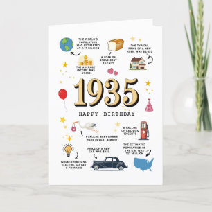 Cartão De Agradecimento Placa de aniversário 1935 imprimível