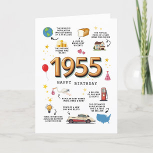 Cartão De Agradecimento Placa de aniversário 1955 imprimível