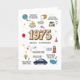Cartão De Agradecimento Placa de aniversário 1975 imprimível