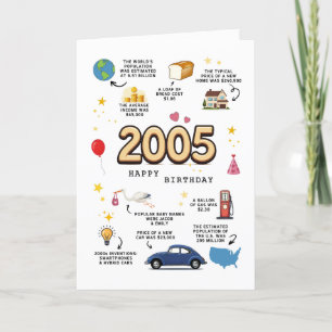 Cartão De Agradecimento Placa de aniversário 2005 imprimível