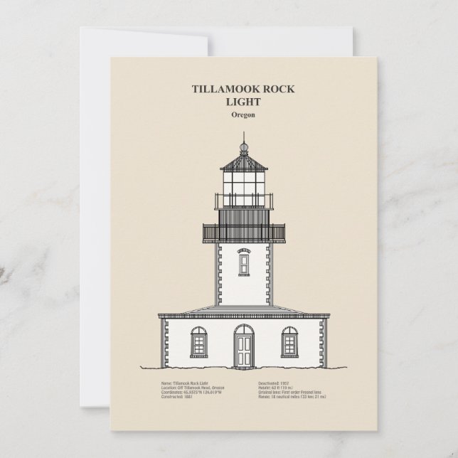 Cartão De Agradecimento Tillamook Rock Lighthouse - Oregon - SBD (Frente)