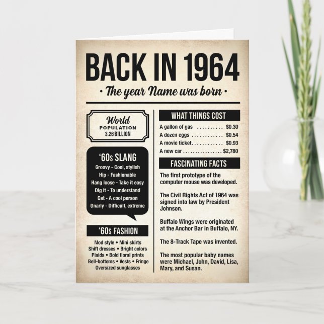Cartão de aniversário de 1964 com curiosidades (Frente)