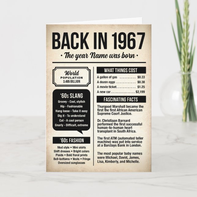 Cartão de aniversário de 1967 com curiosidades (Frente)