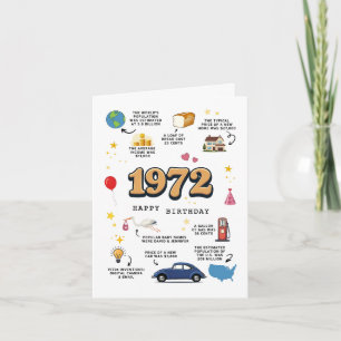 Cartão de aniversário de 1972 para Pai ou mãe