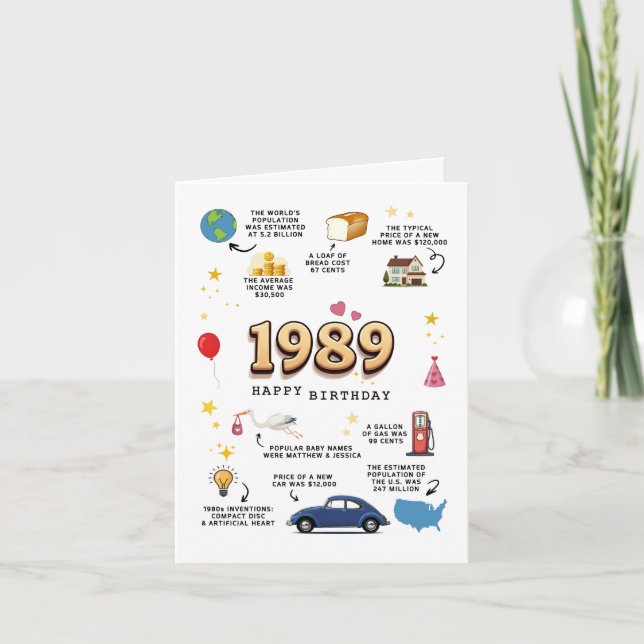 Cartão de Aniversário De 1989 Para Filho E Filha (Frente)